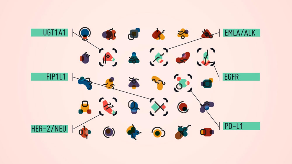 ECPC Biomarkers animated infographics