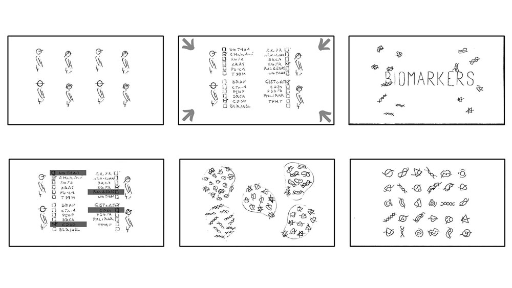 ECPC Biomarkers animated infographics