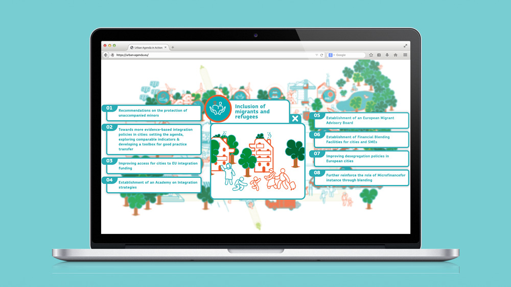 Urban Agenda EU website