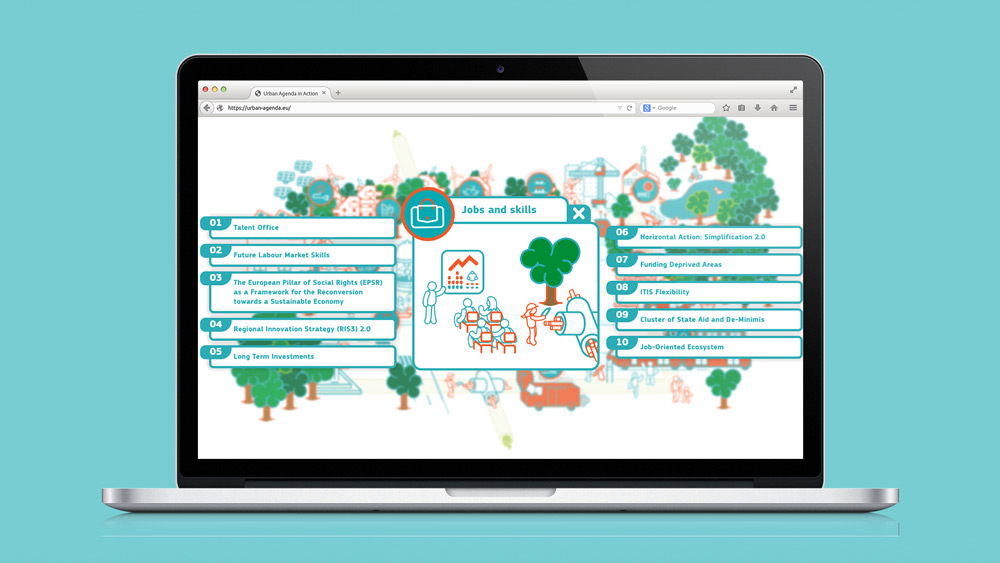 Urban Agenda EU website