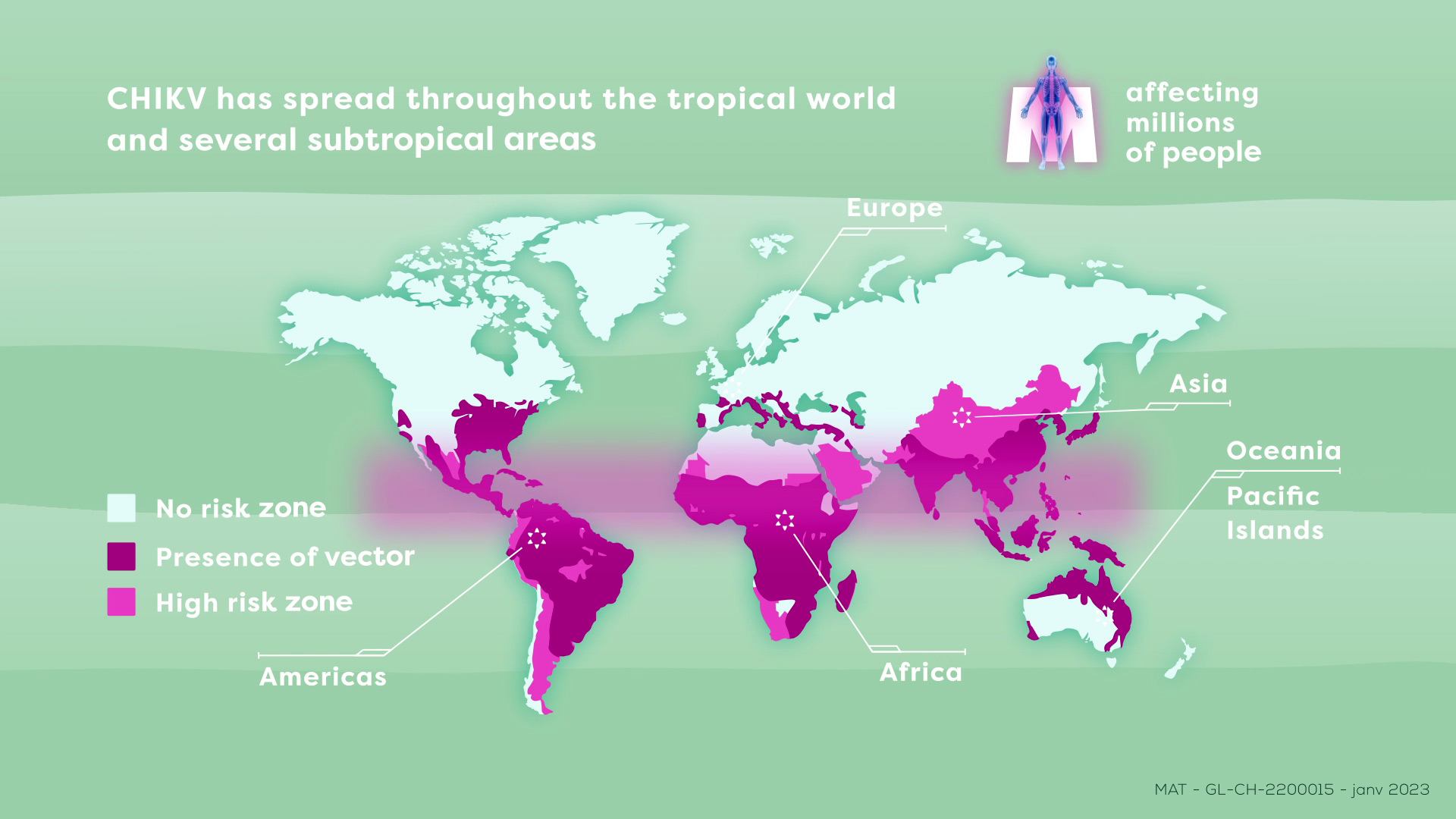 Chikungunya disease