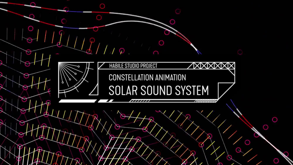 Solar Sound System Posters